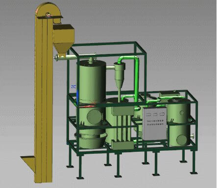 Biomass gasifier (container type)